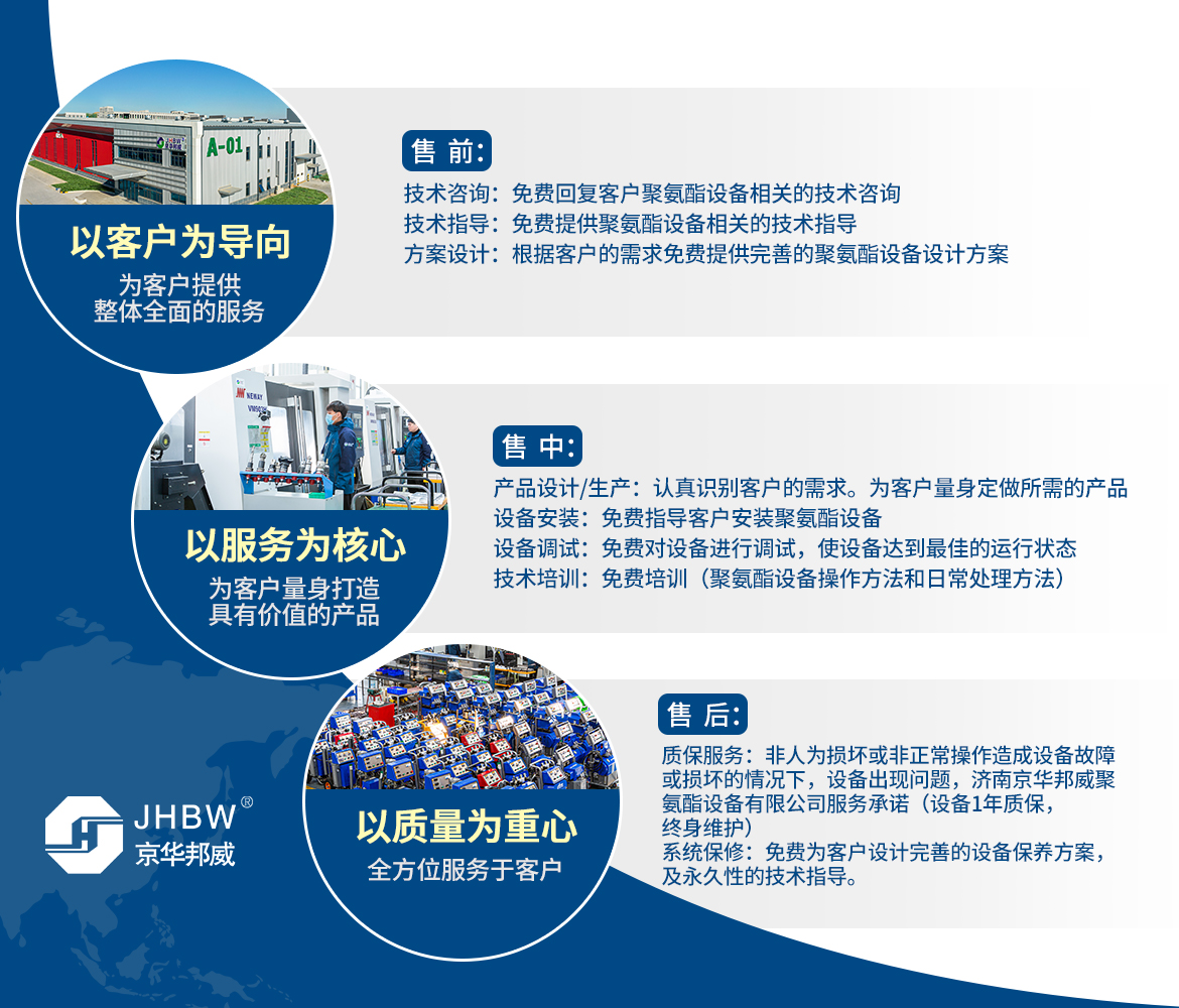 JHBW-AH5000聚脲噴涂機